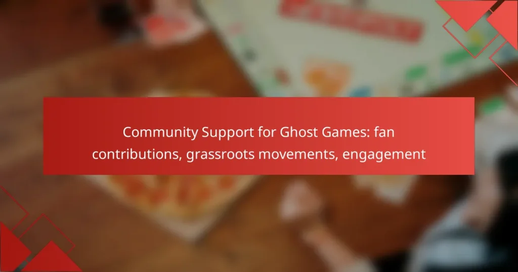 Community Support for Ghost Games: fan contributions, grassroots movements, engagement