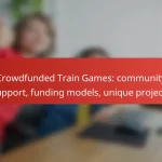 Crowdfunded Train Games: community support, funding models, unique projects