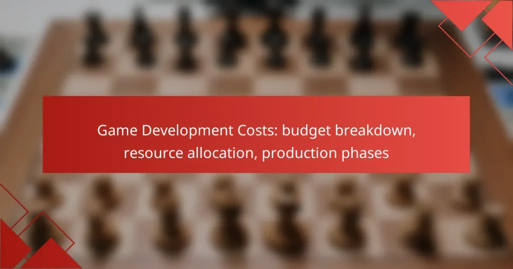 Game Development Costs: budget breakdown, resource allocation, production phases