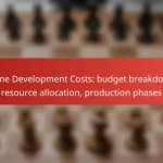 Game Development Costs: budget breakdown, resource allocation, production phases