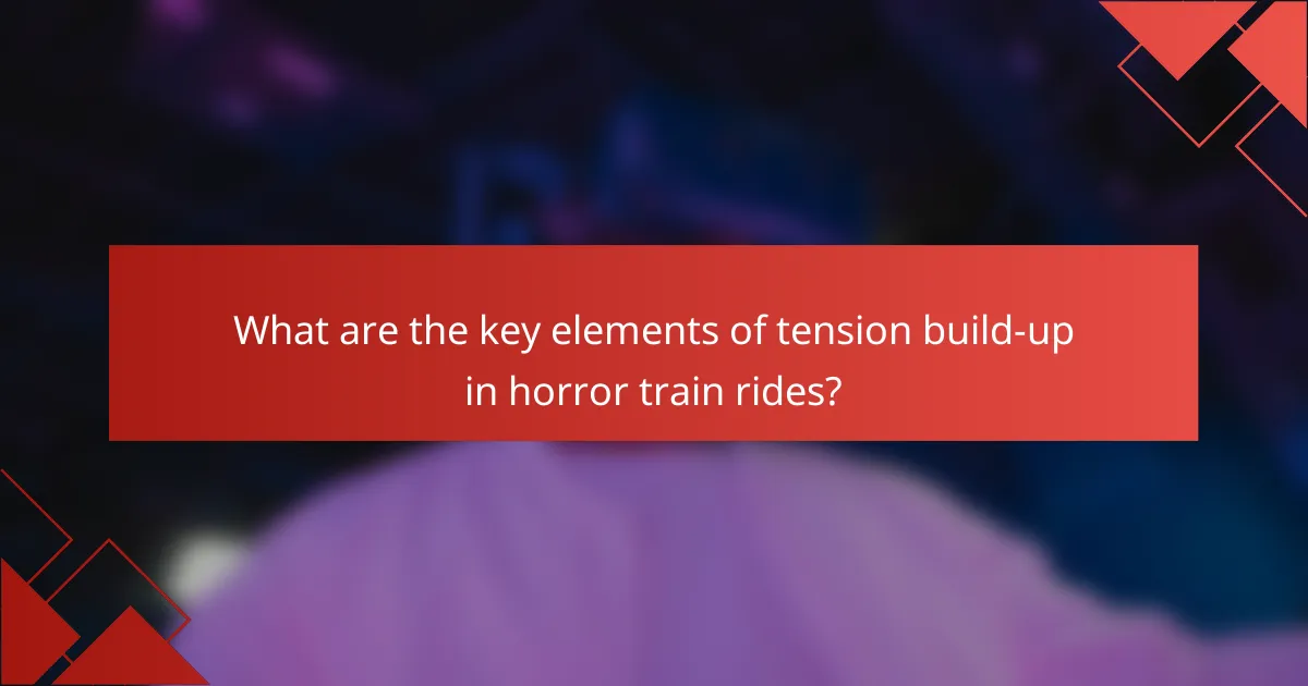 What are the key elements of tension build-up in horror train rides?